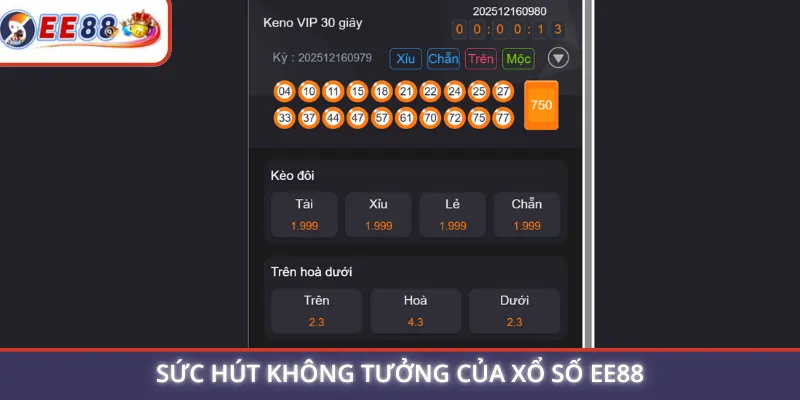 Sức hút không tưởng của xổ số EE88